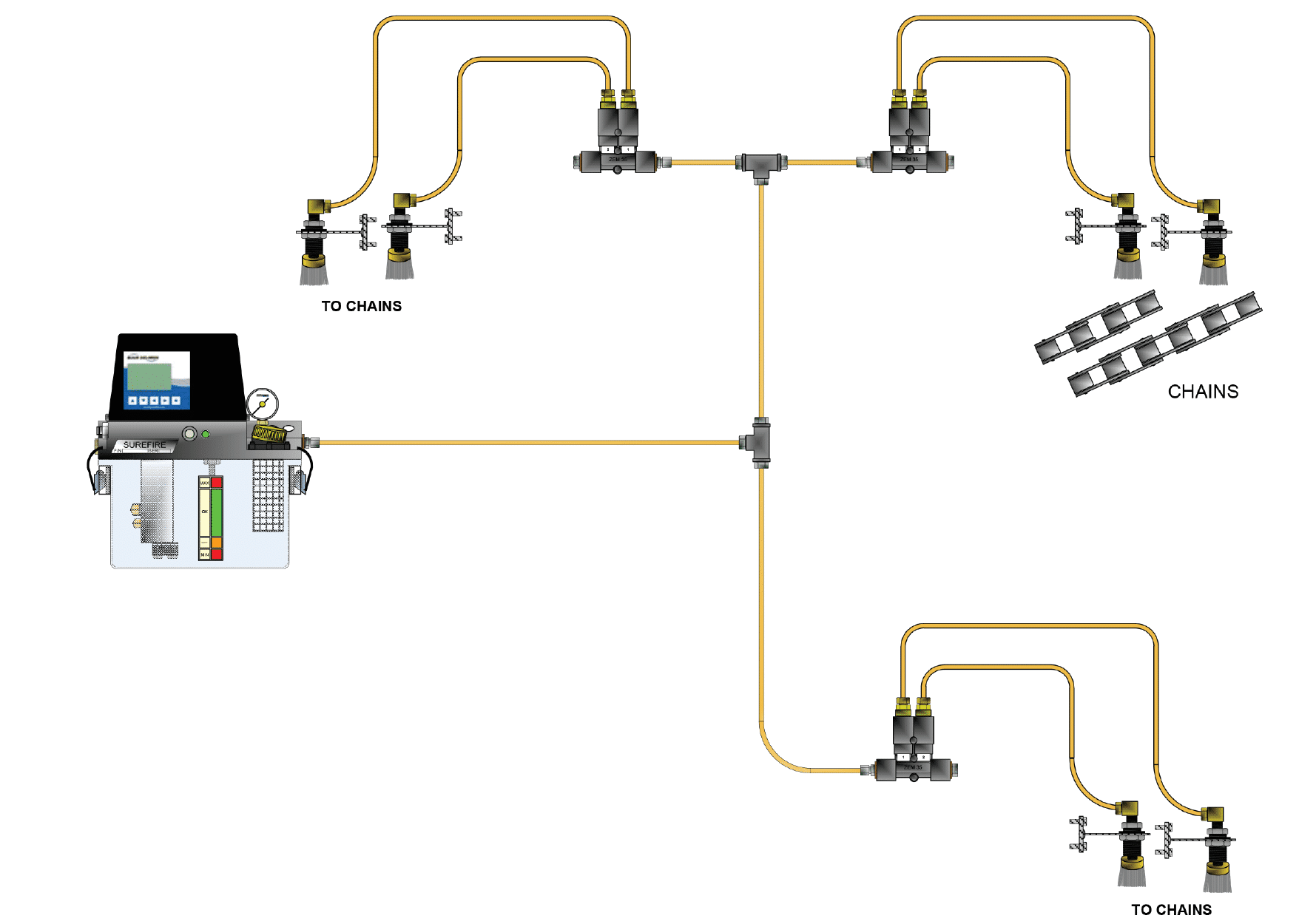 Xport® Chain Brush System