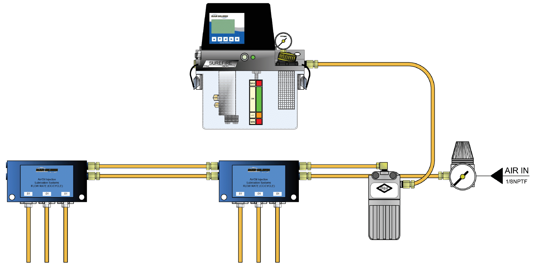 Xport® Chain Spray System