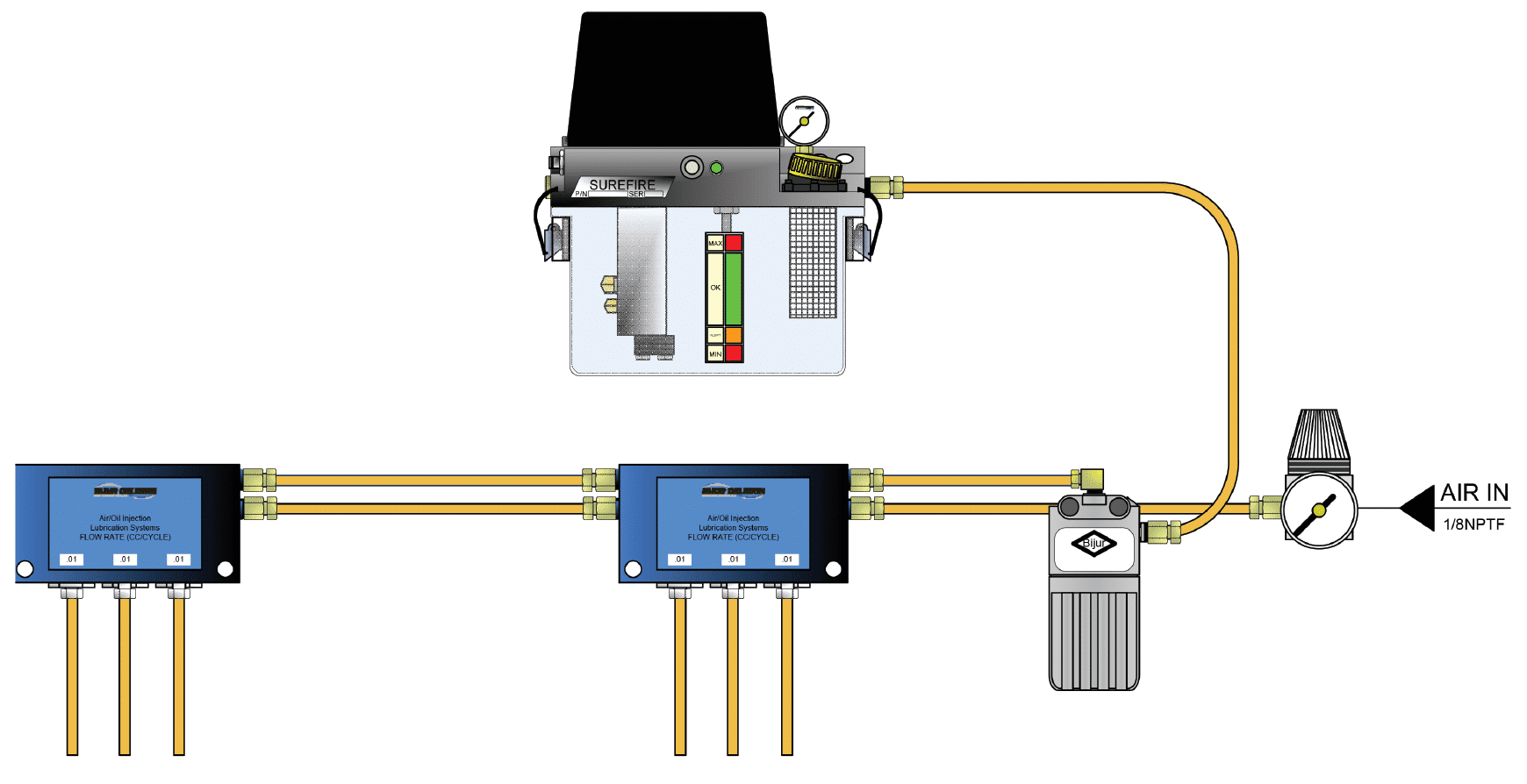 Xport Surefire 115VAC Term Strip Spray 6